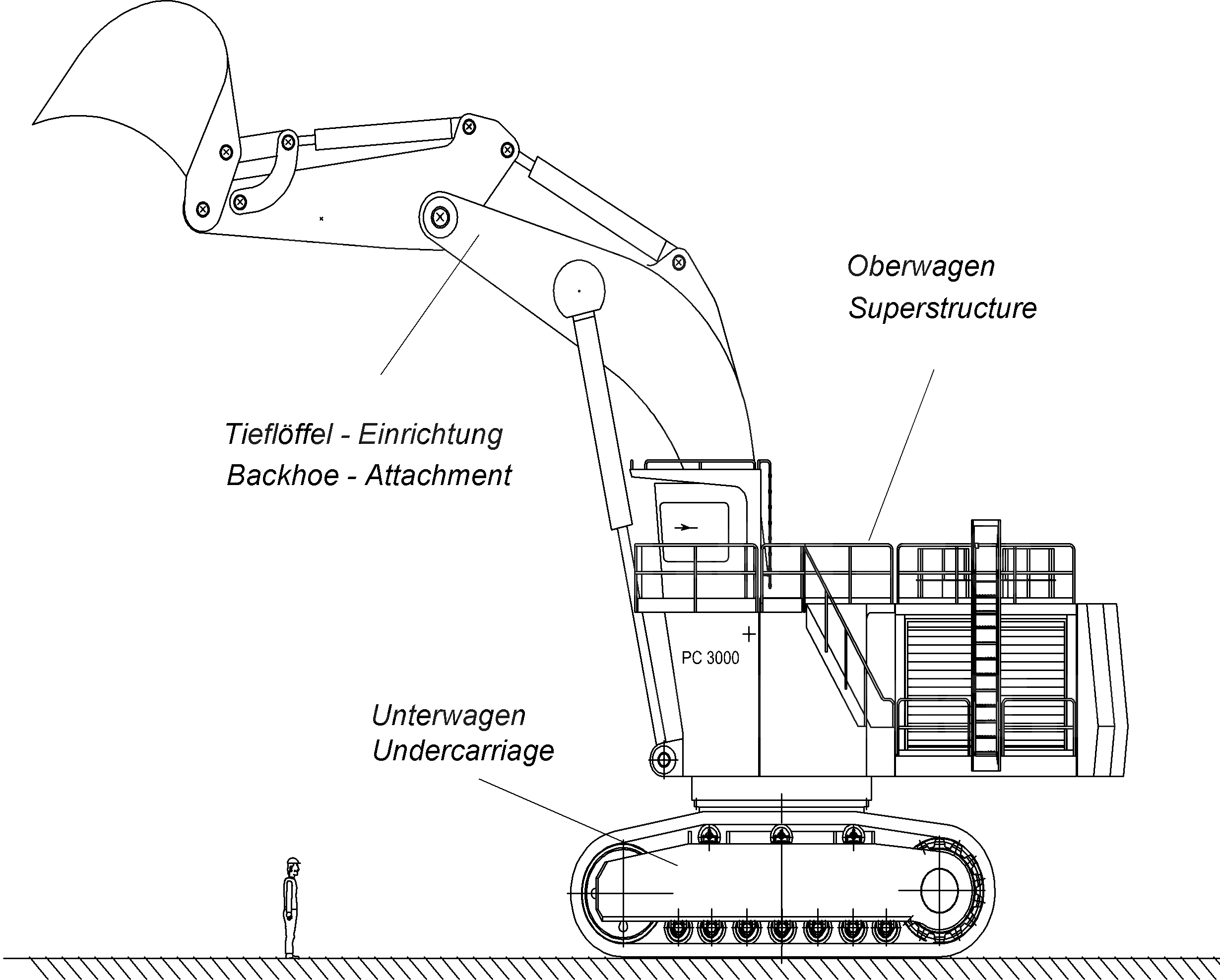 Komatsu pc3000 карта смазки